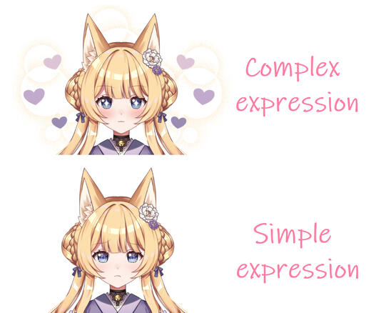 Expressions